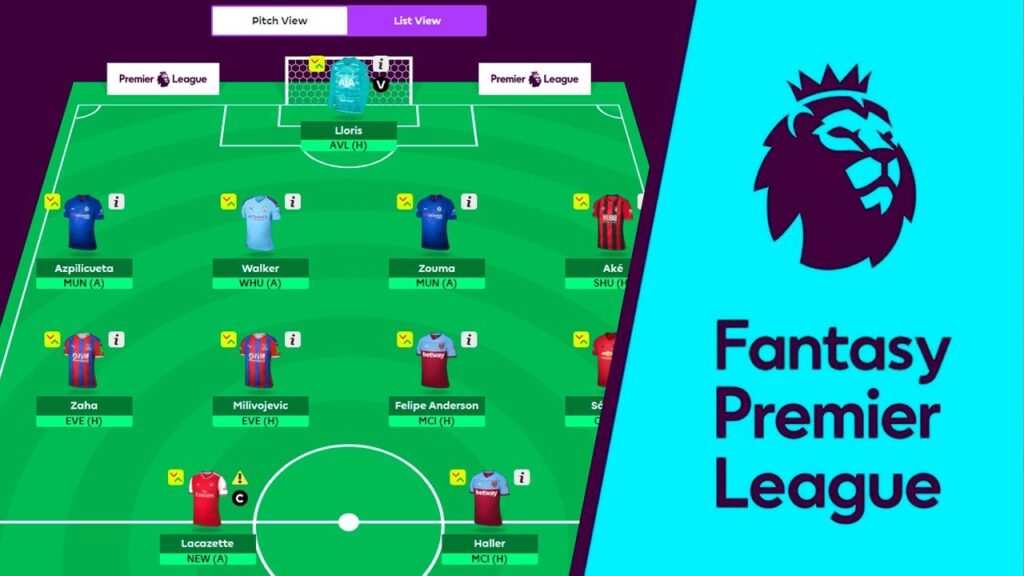 Fantasy FPL 2020-21